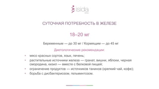 СУТОЧНАЯ ПОТРЕБНОСТЬ В ЖЕЛЕЗЕ
18–20 мг
Беременным — до 30 мг / Кормящим — до 45 мг
Диетологические рекомендации:
• мясо красных сортов, язык, печень;
• растительные источники железа — гранат, вишни, яблоки, черная
смородина, кизил — вместе с белковой пищей;
• ограничение продуктов — источников танинов (крепкий чай, кофе);
• борьба с дисбактериозом, гельминтозом.
 