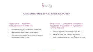 Первичные — проблемы
нерационального питания:
• болезни недостаточного питания;
• болезни избыточного питания;
• болезни неправильного сочетания
пищевых продуктов.
АЛИМЕНТАРНЫЕ ПРОБЛЕМЫ ЗДОРОВЬЯ
Вторичные — следствие нарушения
процессов пищеварения и усвоения
нутриентов при:
• хронических заболеваниях ЖКТ;
• антибиотико- и химиотерапии;
• глистных инвазиях, дисбактериозах.
 