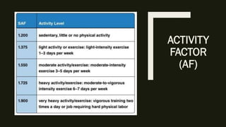 Nutrition calculations | PDF
