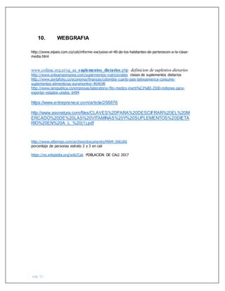 pág. 52
10. WEBGRAFIA
http://www.elpais.com.co/cali/informe-exclusivo-el-40-de-los-habitantes-de-pertenecen-a-la-clase-
media.html
www.cofatuc.org.ar/sg_aa_suplementos_dietarios.php definicion de suplentos dietarios
http://www.enbuenasmanos.com/suplementos-nutricionales clases de suplementos dietarios
http://www.portafolio.co/economia/finanzas/colombia-cuarto-pais-latinoamerica-consume-
suplementos-alimenticios-euromonitor-464698
http://www.larepublica.co/empresas/laboratorio-fito-medics-invirti%C3%B3-2500-millones-para-
exportar-estados-unidos_6494
https://www.entrepreneur.com/article/256876
http://www.asonatura.com/files/CLAVES%20PARA%20DESCIFRAR%20EL%20M
ERCADO%20DE%20LAS%20VITAMINAS%20Y%20SUPLEMENTOS%20DIETA
RIO%20EN%20A_L_%20(1).pdf
http://www.eltiempo.com/archivo/documento/MAM-366186
porcentaje de personas estrato 2 y 3 en cali
https://es.wikipedia.org/wiki/Cali POBLACION DE CALI 2017
 