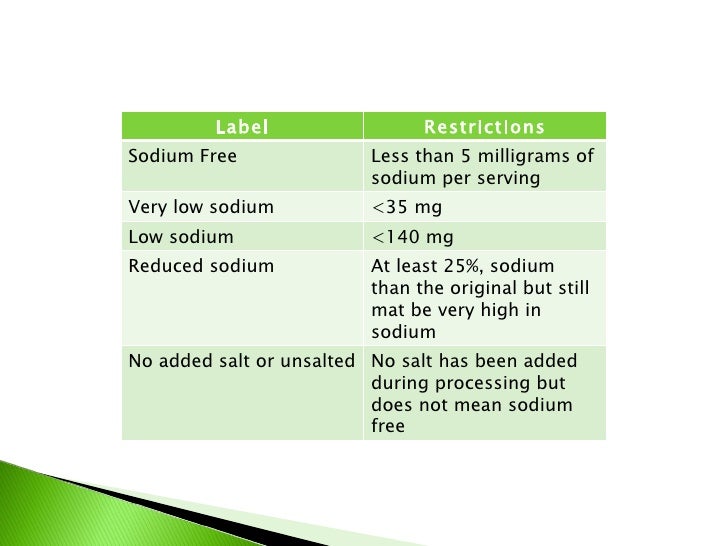 Foods Recommended For A Sodium Restricted Diet Foods Recommended For A Sodium Restricted Diet