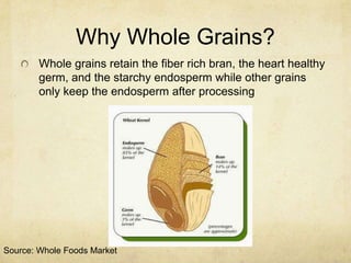 Why Whole Grains?
        Whole grains retain the fiber rich bran, the heart healthy
        germ, and the starchy endosperm while other grains
        only keep the endosperm after processing




Source: Whole Foods Market
 