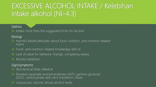 Nutrition Diagnosis Terms Definitions (Domain Intake).pptx