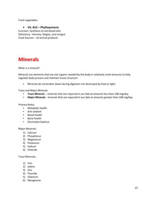 Nutrition & dietetics lecture compilation