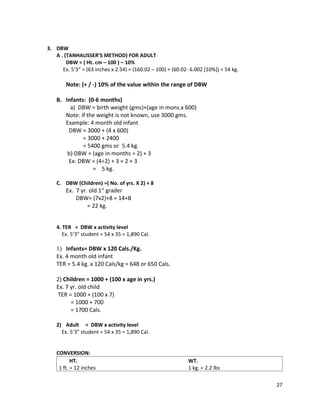 Nutrition & dietetics lecture compilation