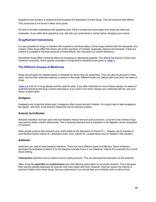 Nutrition & dietetics lecture compilation