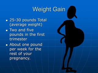 Weight Gain
 25-30 pounds Total
(average weight)
 Two and five
pounds in the first
trimester
 About one pound
per week for the
rest of your
pregnancy.
 