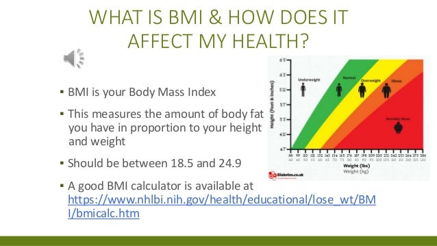 Nutrition Physical Activity