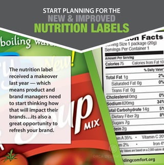 The nutrition label
received a makeover
last year — which
means product and
brand managers need
to start thinking how
that will impact their
brands…its also a
great opportunity to
refresh your brand.
START PLANNING FOR THE
NEW & IMPROVED
NUTRITION LABELS
ORCA DESIGN GROUP
 