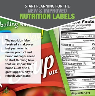 When do new nutrition labels start