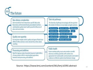 13
Source: https://www.bmj.com/content/361/bmj.k2392.abstract
 