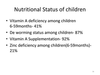 Nutritional Status of children
• Vitamin A deficiency among children
6-59months- 41%
• De worming status among children- 87%
• Vitamin A Supplementation- 92%
• Zinc deficiency among children(6-59months)-
21%
38
 