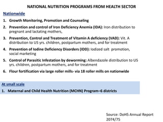 Nationwide
1. Growth Monitoring, Promotion and Counseling
2. Prevention and control of Iron Deficiency Anemia (IDA): Iron distribution to
pregnant and lactating mothers,
3. Prevention, Control and Treatment of Vitamin A deficiency (VAD): Vit. A
distribution to U5 yrs. children, postpartum mothers, and for treatment
4. Prevention of Iodine Deficiency Disorders (IDD): Iodized salt promotion,
social marketing
5. Control of Parasitic Infestation by deworming: Albendazole distribution to U5
yrs. children, postpartum mothers, and for treatment
6. Flour fortification via large roller mills- via 18 roller mills on nationwide
At small scale
1. Maternal and Child Health Nutrition (MCHN) Program–6 districts
NATIONAL NUTRITION PROGRAMS FROM HEALTH SECTOR
Source: DoHS Annual Report
2074/75
 