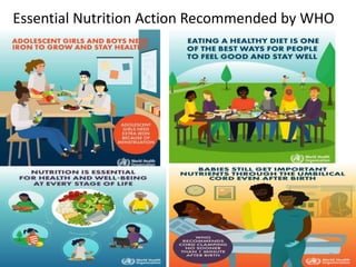 Essential Nutrition Action Recommended by WHO
71
 