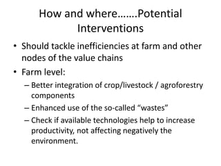 Sustainable intensification of small-scale agriculture: How to ensure food and nutritional security?