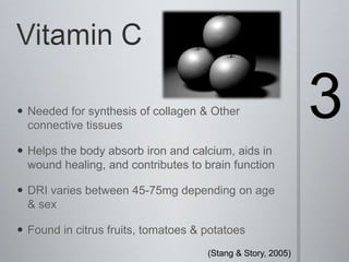 Vitamin C3Needed for synthesis of collagen & Other connective tissuesHelps the body absorb iron and calcium, aids in wound healing, and contributes to brain functionDRI varies between 45-75mg depending on age & sexFound in citrus fruits, tomatoes & potatoes(Stang & Story, 2005) 