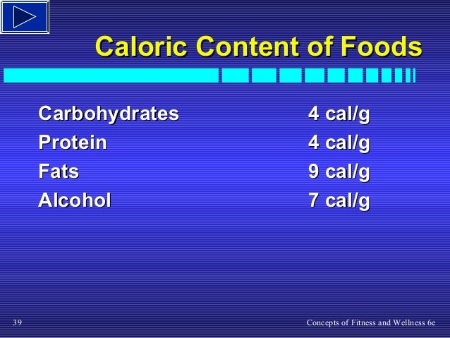 Diet Carbohydrates Protein Fat Alcohol