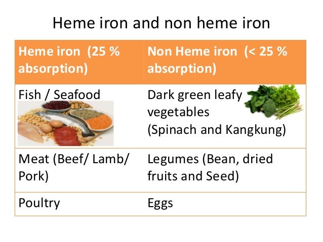 Which vegetables are the best sources of iron?