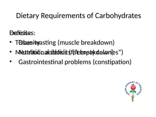 Dietary Requirements of Carbohydrates
Excesses:
• Obesity
• Nutritional deficits (“empty calories”)
• Gastrointestinal problems (constipation)
Deficits:
• Tissue wasting (muscle breakdown)
• Metabolic acidosis (fat breakdown)
 