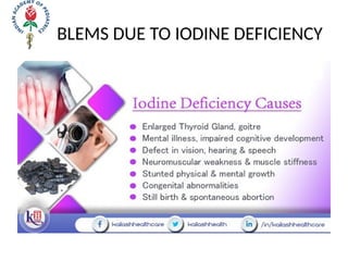 PROBLEMS DUE TO IODINE DEFICIENCY
 