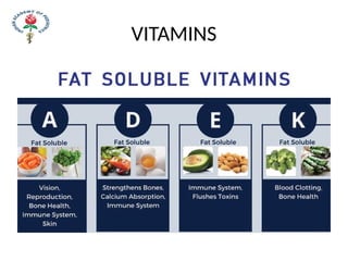 VITAMINS
 