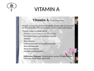 VITAMIN A
 