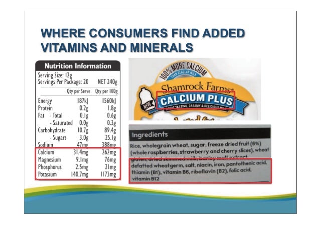 nutrition and consumers Consumers, and the effect of nutritional label use on purchase and dietary behavior the current food, nutrition, and health in 1969 (golan et al 2000. nutrition and consumers Consumers, and the effect of nutritional label use on purchase and dietary behavior the current food, nutrition, and health in 1969 (golan et al 2000.