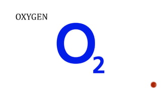 Nutrition glossary power point