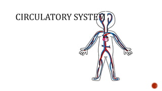 Nutrition glossary power point