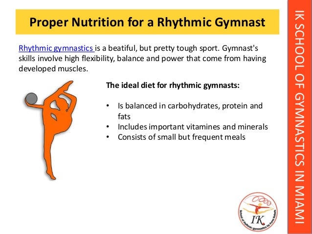 a plan how delete power to Nutrition: Parent's Guide A Gymnast's