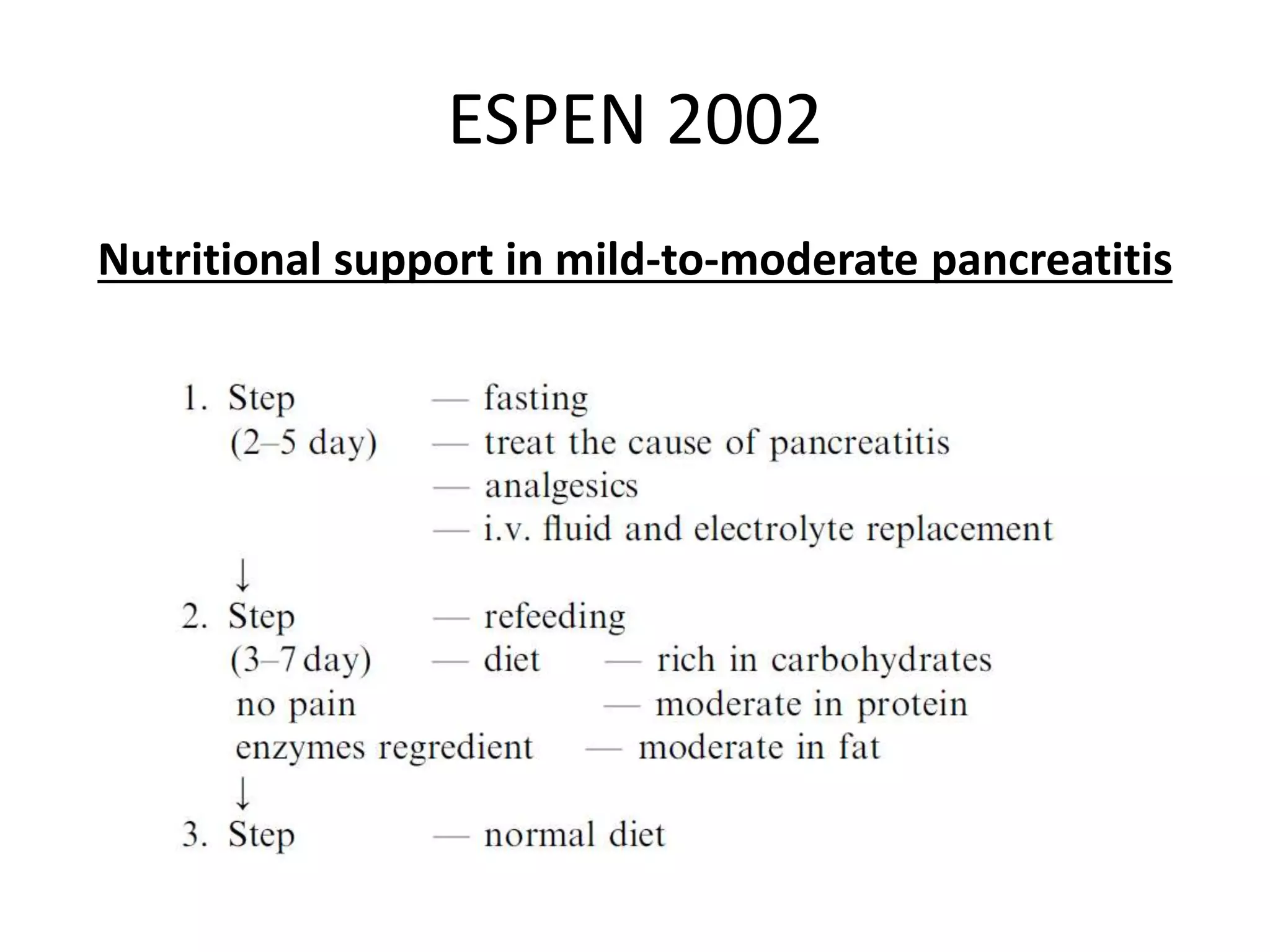 Nutrition in Acute Pancreatitis (According to ESPEN guidelines 2002 and ...