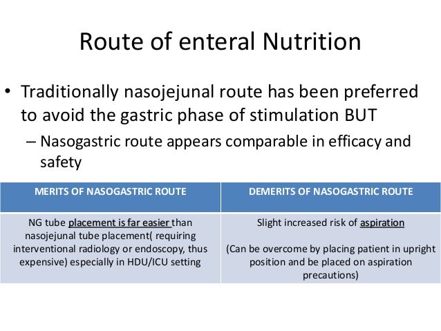 Nutrition In Acute Pancreatitis According To Espen Guidelines 2002 A