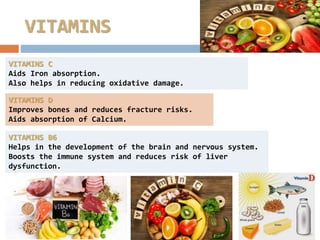 VITAMINS
VITAMINS C
Aids Iron absorption.
Also helps in reducing oxidative damage.
VITAMINS D
Improves bones and reduces fracture risks.
Aids absorption of Calcium.
VITAMINS B6
Helps in the development of the brain and nervous system.
Boosts the immune system and reduces risk of liver
dysfunction.
 