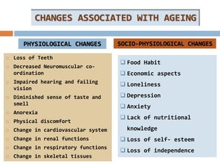 CHANGES ASSOCIATED WITH AGEING
SOCIO-PHYSIOLOGICAL CHANGES
 Loss of Teeth
 Decreased Neuromuscular co-
ordination
 Impaired hearing and failing
vision
 Diminished sense of taste and
smell
 Anorexia
 Physical discomfort
 Change in cardiovascular system
 Change in renal functions
 Change in respiratory functions
 Change in skeletal tissues
PHYSIOLOGICAL CHANGES
 Food Habit
 Economic aspects
 Loneliness
 Depression
 Anxiety
 Lack of nutritional
knowledge
 Loss of self- esteem
 Loss of independence
 