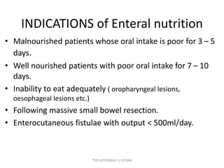 Poor Po Intake Nutrition in critically ill | PPTX