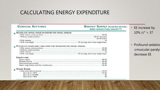 CALCULATING ENERGY EXPENDITURE
• Profound sedation
±muscular paralys
decrease EE
• EE increase by
10% /c° > 37
 