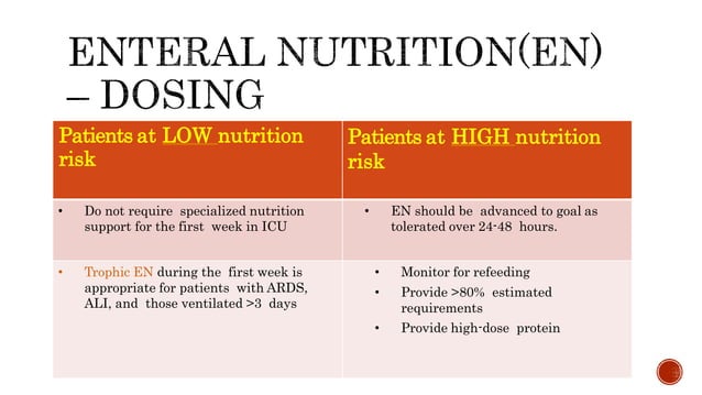 Nutrition in critically ill patients | PPTX | Digestive Disorders ...
