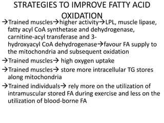 Nutrition in Exercise and sports Nutriti | PPTX