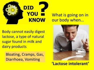 What is going on in
our body when…
‘Lactose intolerant’
Body cannot easily digest
lactose, a type of natural
sugar found in milk and
dairy products
Bloating, Cramps, Gas,
Diarrhoea, Vomiting
 