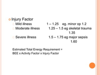  Injury Factor 
Mild illness 1 – 1.25 eg. minor op 1.2 
Moderate illness 1.25 – 1.5 eg skeletal trauma 
1.35 
Severe illness 1.5 – 1.75 eg major sepsis 
1.60 
Estimated Total Energy Requirement = 
BEE x Activity Factor x Injury Factor 
 