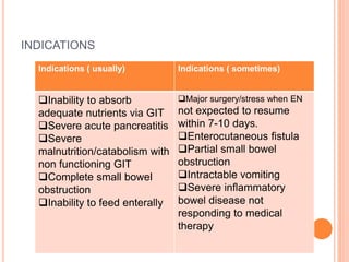 INDICATIONS 
Indications ( usually) Indications ( sometimes) 
Inability to absorb 
adequate nutrients via GIT 
Severe acute pancreatitis 
Severe 
malnutrition/catabolism with 
non functioning GIT 
Complete small bowel 
obstruction 
Inability to feed enterally 
Major surgery/stress when EN 
not expected to resume 
within 7-10 days. 
Enterocutaneous fistula 
Partial small bowel 
obstruction 
Intractable vomiting 
Severe inflammatory 
bowel disease not 
responding to medical 
therapy 
 