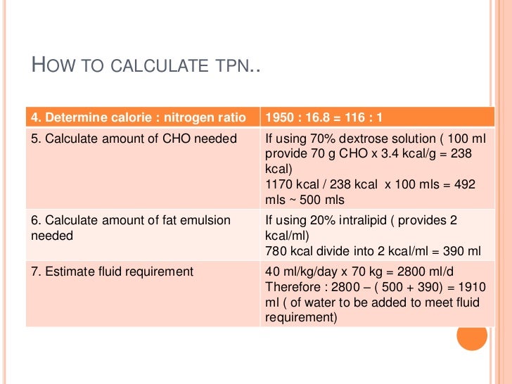 how to calculate your daily caloric intake how to calculate your daily caloric intake