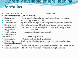 Currently available enteral feeding
formulas
 TYPE OF FORMULA FEATURES
 Polymeric formula (whole protein)
 Blenderized Long term feeding, glucose intolerance, bowel regulation
 Standard 100 kcal, 4 g proteinll00 ml
 Concentrated 1.5-2 kcal/ml; for high calorie requirement/volume restriction
 High-fat feed May help in weaning difficult patients away from a ventilator
 Medium chain Fat malabsorption/maldigestion, chyle leak , triglyceride-
triglycerides rich diet
 High protein Increased nitrogen requirement
 Low proteinl/
low mineral Renal impairment
 Low sodium Patients with ascites/hypertension
 Fibre added For long term feeding, prevents gut bacterial translocation
Elemental formula
 Peptides Protein-losing enteropathy (radiation enteritis), coeliac sprue
 Free amino acids Short bowel sydromes, severe malabsorpti ve states.
 