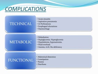 COMPLICATIONS
• Acute sinusitis
• Aspiration pneumonia
• GI Perforations
• Esophageal ulcerations
• Haemorrhage
TECHNICAL
• Dehydration
• Hypoglycemia, Hyperglycemia
• Hypokalemia, hyponatremia.
• Fluid overload.
• Anemia, vit.K, B12 deficiency
METABOLIC
• Abdominal distention
• Constipation
• Nausea
• Diarrhoea
FUNCTIONAL
 