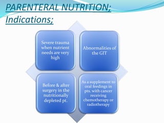 PARENTERAL NUTRITION;
Indications;
Severe trauma
when nutrient
needs are very
high
Abnormalities of
the GIT
Before & after
surgery in the
nutritionally
depleted pt.
As a supplement to
oral feedings in
pts. with cancer
receiving
chemotherapy or
radiotherapy
 