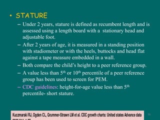 Recumbent Length Nutrition in Oral Health of Children | PPTX