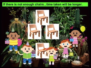 If there is not enough chairs , time taken will be longer.  