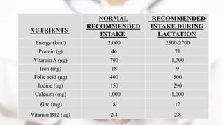 Image showcasing Can Pregnant Women Eat Honey? - Today's Parent