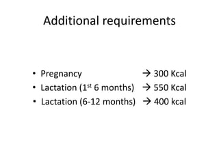 Nutrition in pregnants | PPTX