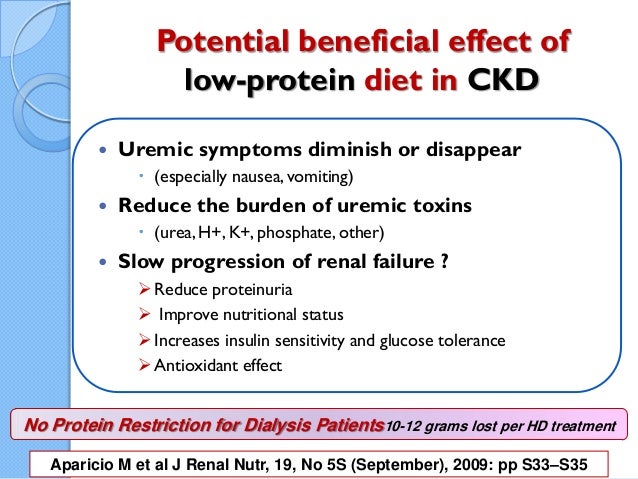 Dialysis Patient Diet Chart In Tamil